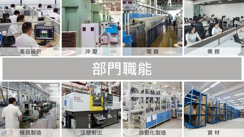 技術(shù)創(chuàng)新驅(qū)動，格康電子深耕汽車連接器定制化服務(wù)